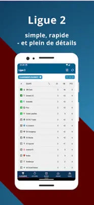 Ligue 2 android App screenshot 4